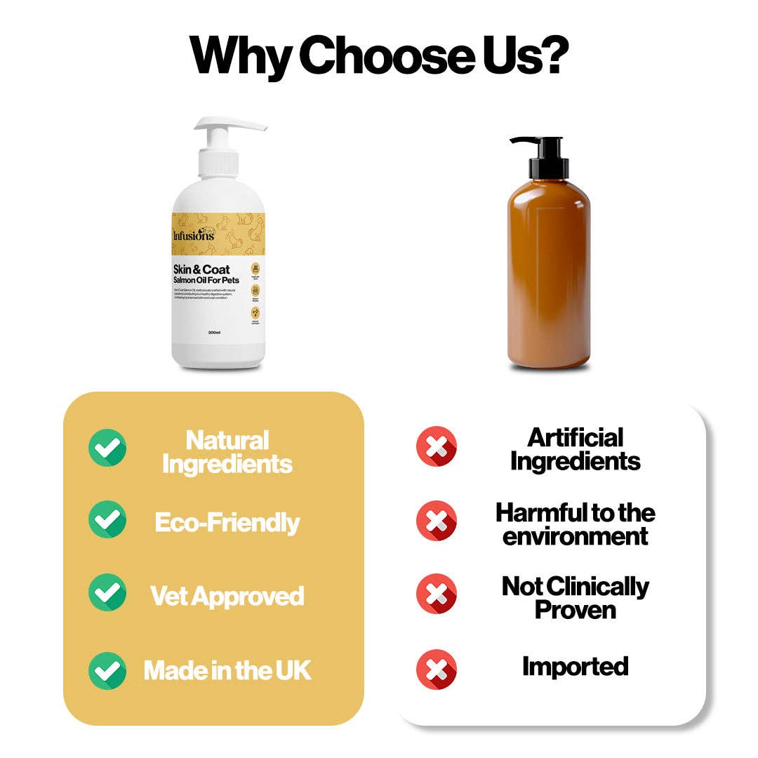 OurPetsLife - Skin & Coat Salmon Oil For Pets