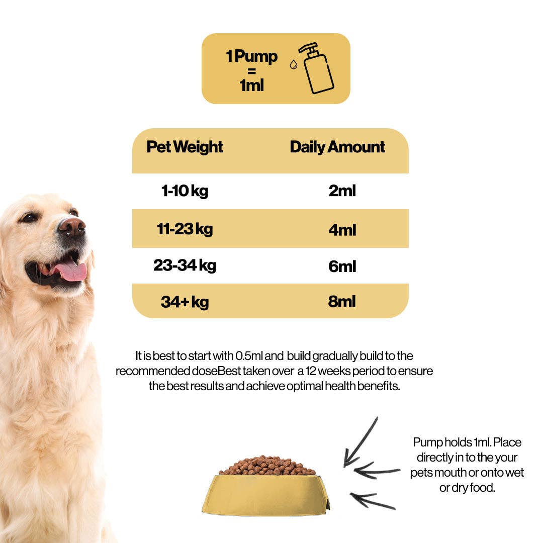 OurPetsLife - Skin & Coat Salmon Oil For Pets