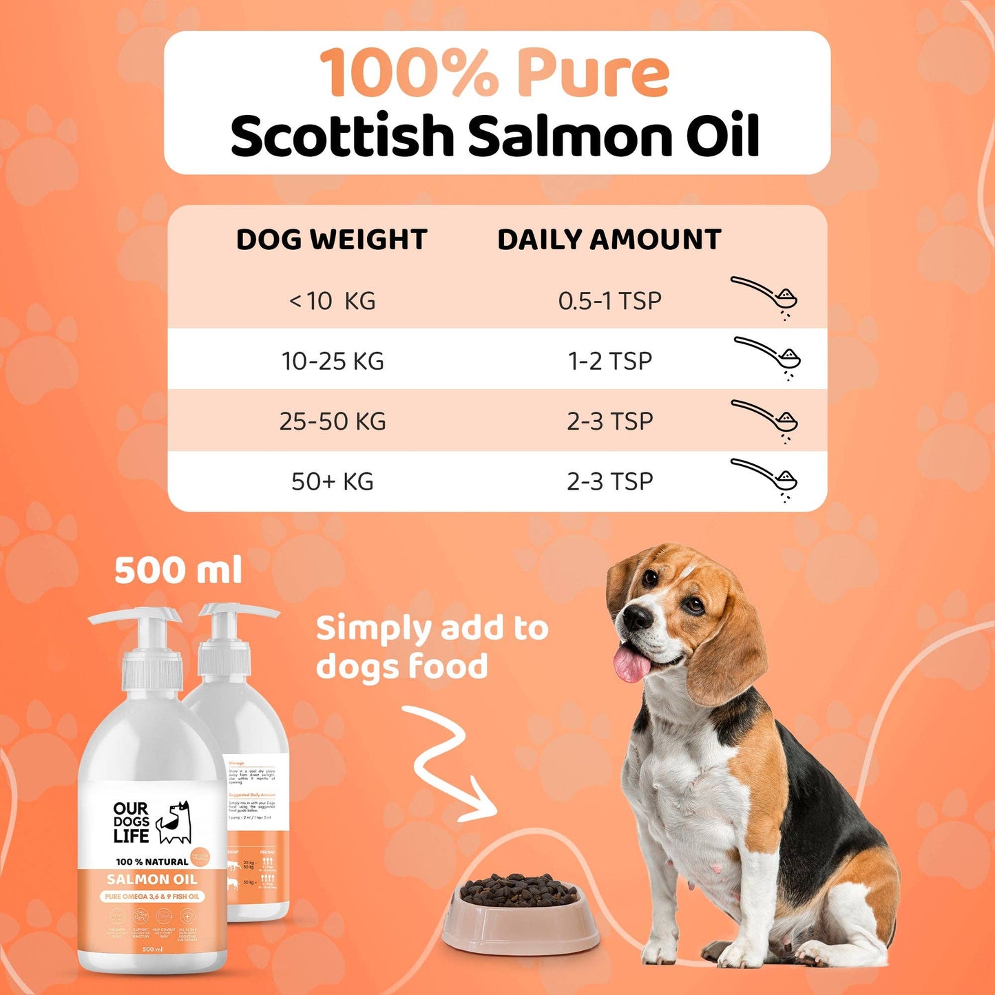 OurPetsLife - Salmon Oil For Dogs - 500ml