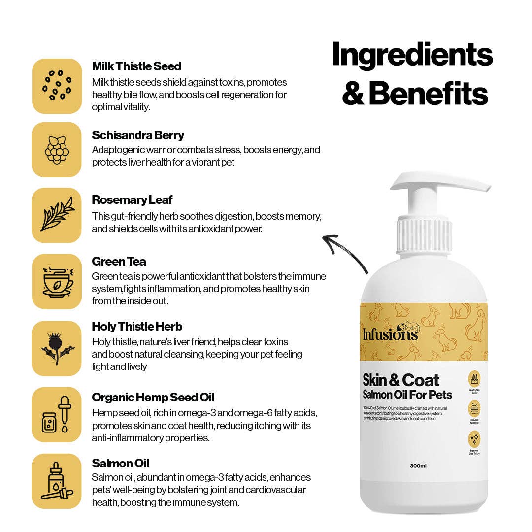 OurPetsLife - Skin & Coat Salmon Oil For Pets