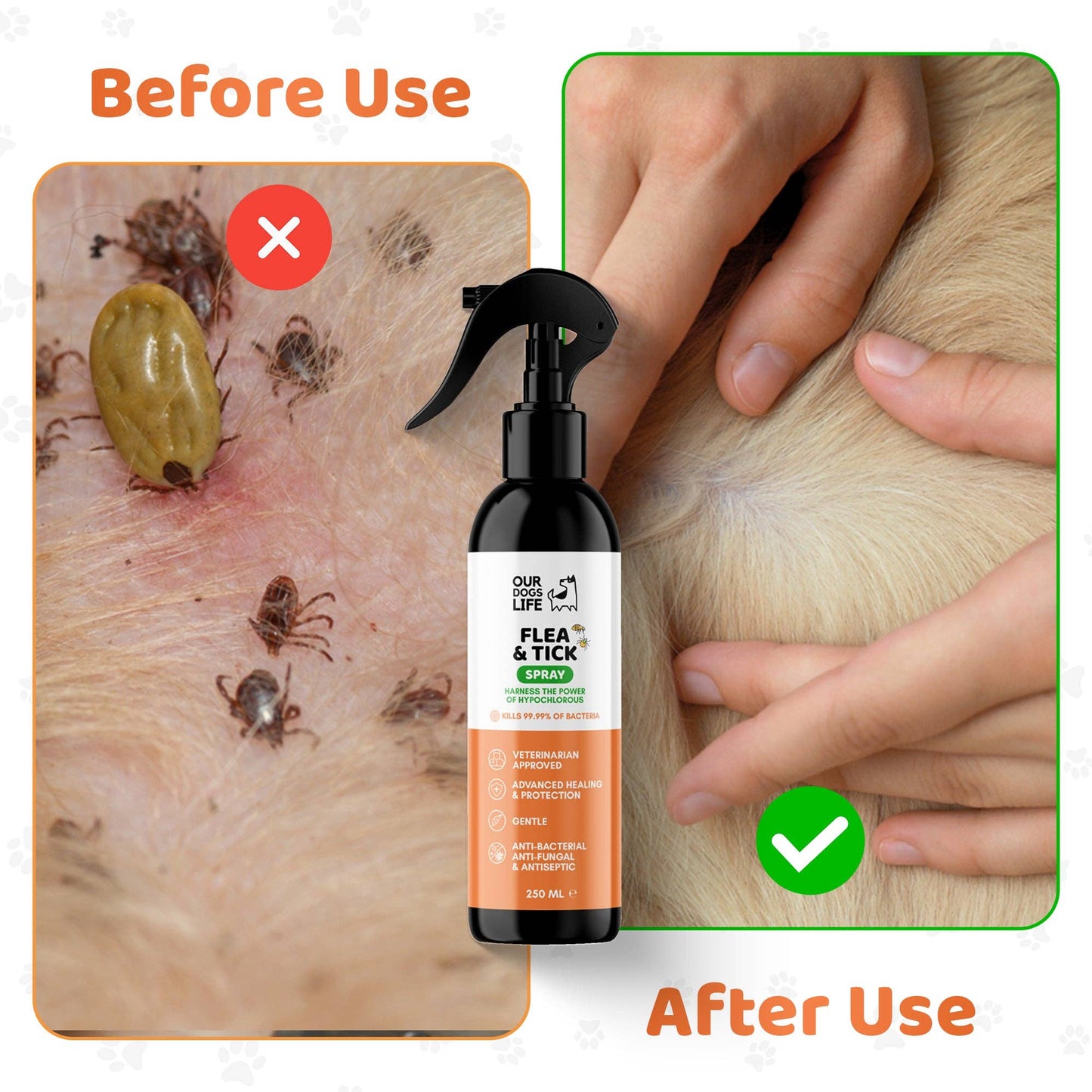 OurPetsLife - Flea & Tick Spray for Dogs